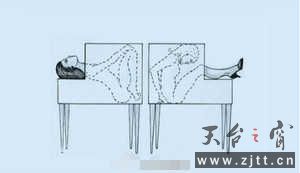 看了你明白麽