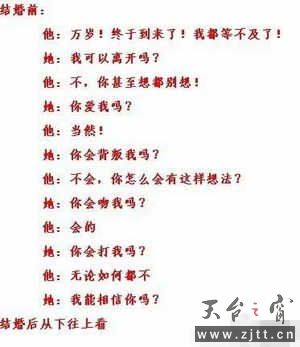 婚前婚后