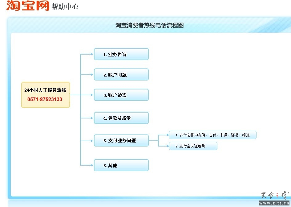 请问.jpg