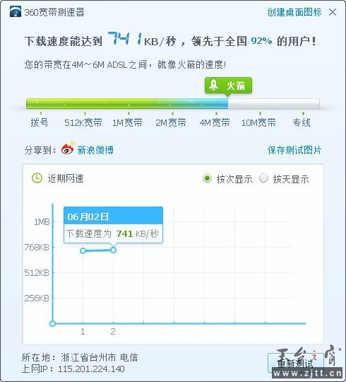 我的网速测试结果.jpg