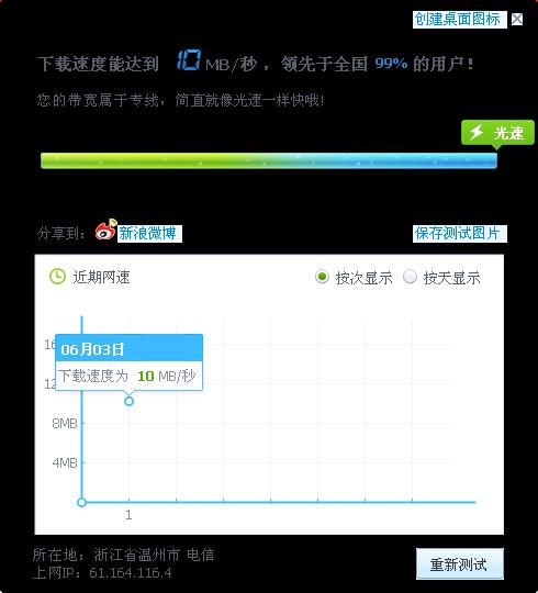 我的网速测试结果.jpg