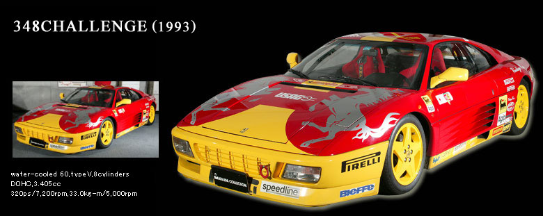 ~~~发拉利Ferrari的历代名车~~~