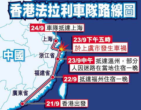 ~~~去上海观看F1比赛的香港车队发生严重车祸~~~~