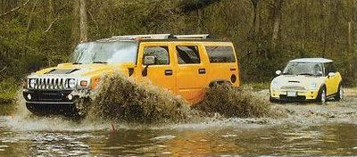 关公战秦琼--Mini Cooper S VS Hummer H2
