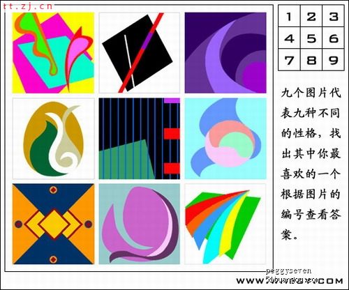[转帖]看图测性格——据说是世界上最准的！