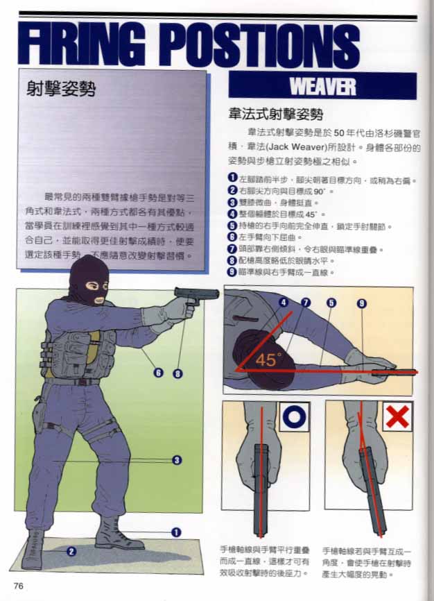 WARGAME之家