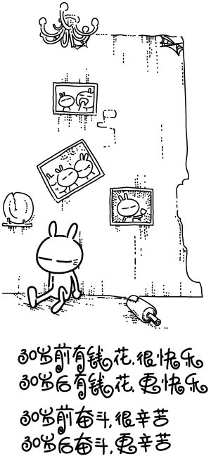 ⊙⊙⊙偶喜欢的"兔斯基" 喷血语录⊙⊙⊙