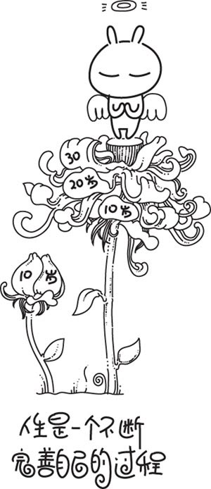 ⊙⊙⊙偶喜欢的"兔斯基" 喷血语录⊙⊙⊙