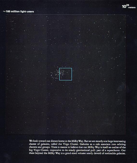 从10亿光年到0.1飞米~~~额滴神啊