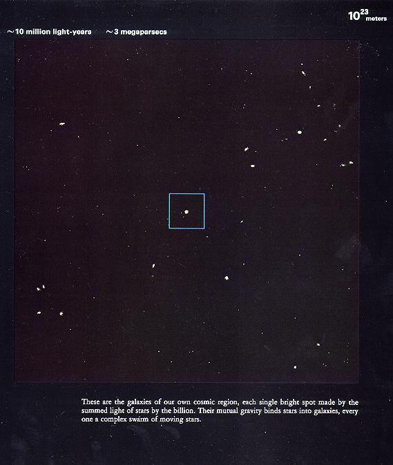 从10亿光年到0.1飞米~~~额滴神啊