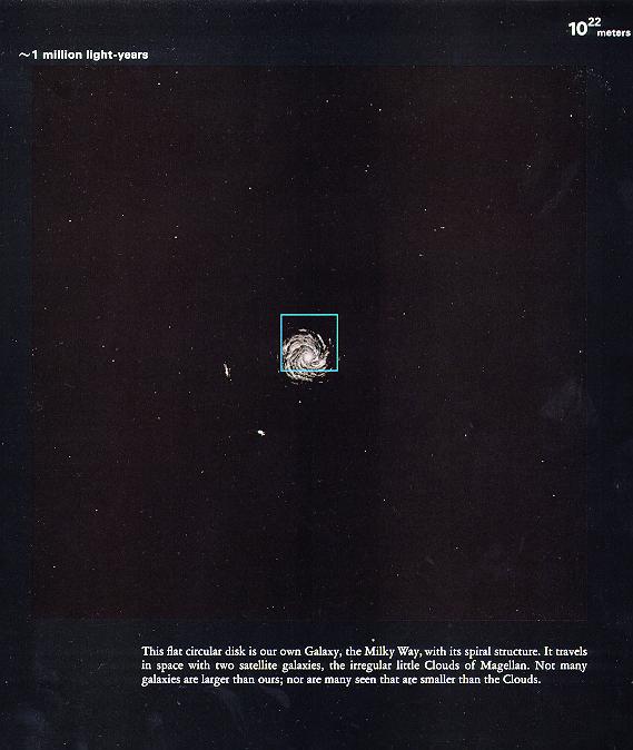 从10亿光年到0.1飞米~~~额滴神啊