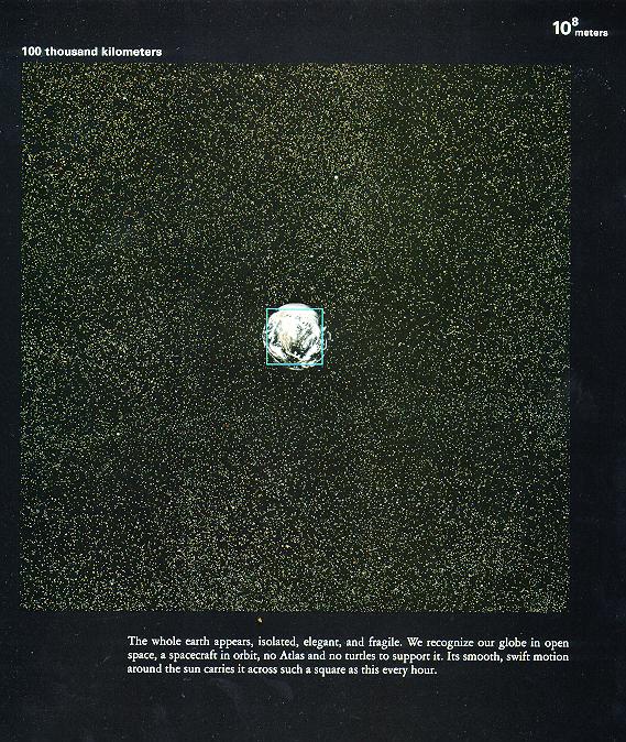 从10亿光年到0.1飞米~~~额滴神啊