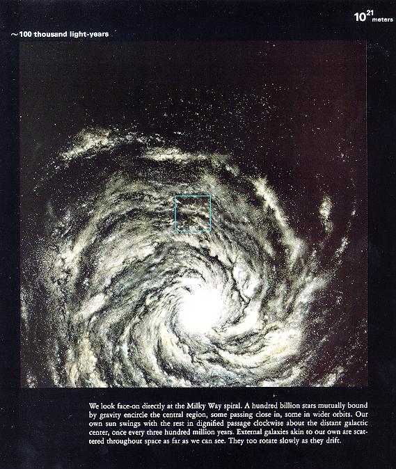 从10亿光年到0.1飞米~~~额滴神啊