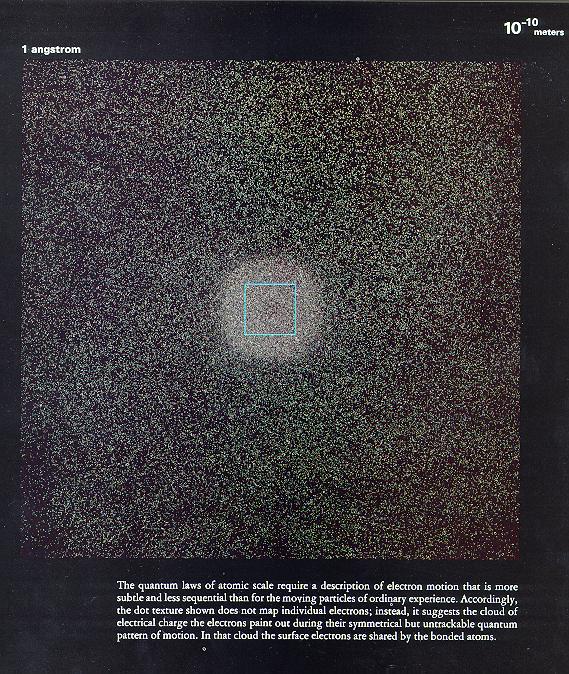 从10亿光年到0.1飞米~~~额滴神啊