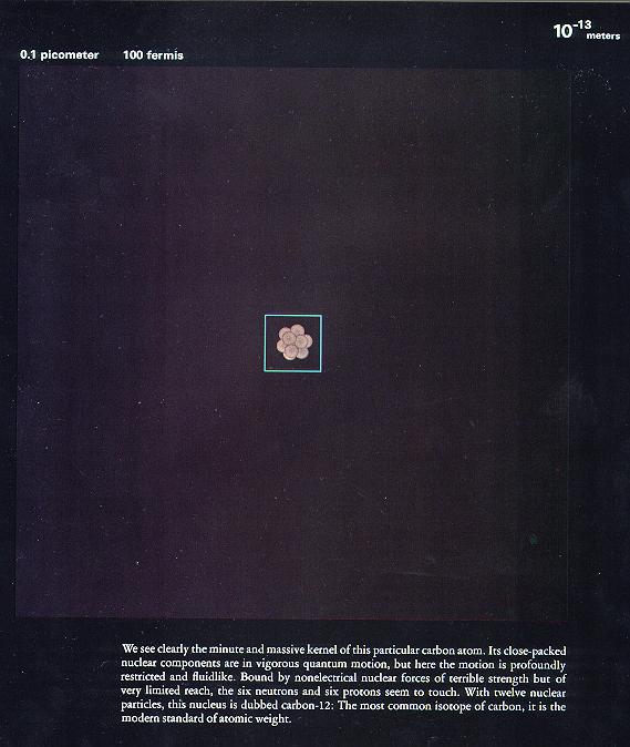 从10亿光年到0.1飞米~~~额滴神啊