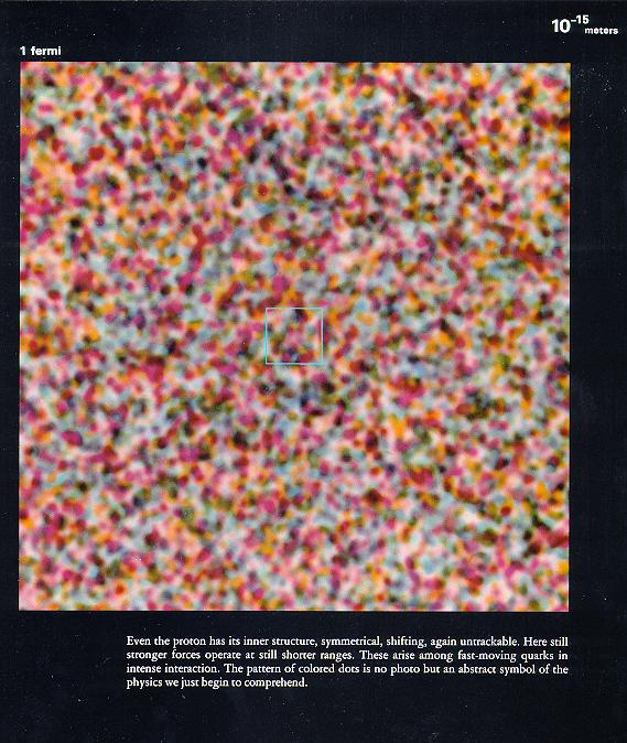 从10亿光年到0.1飞米~~~额滴神啊