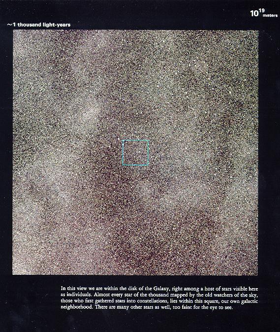 从10亿光年到0.1飞米~~~额滴神啊