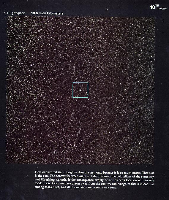 从10亿光年到0.1飞米~~~额滴神啊