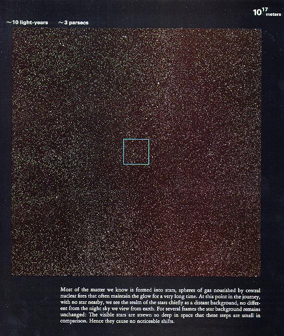 从10亿光年到0.1飞米~~~额滴神啊