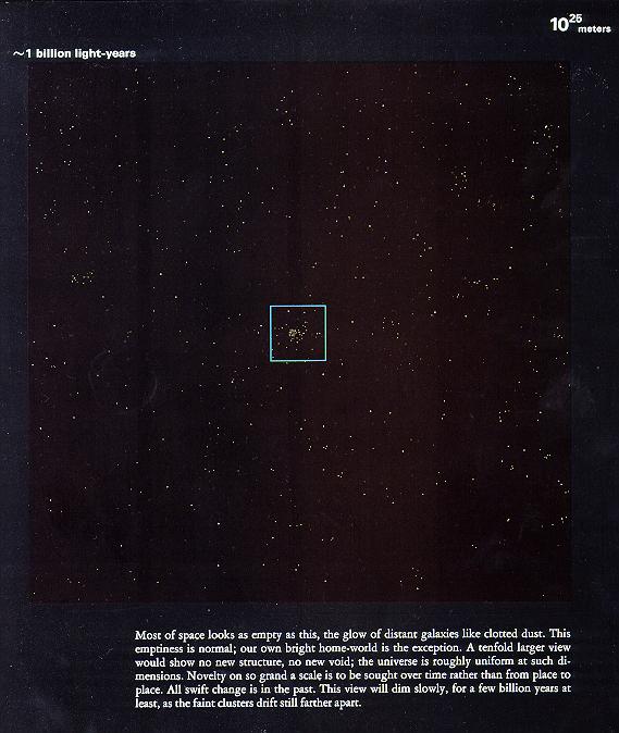 从10亿光年到0.1飞米~~~额滴神啊