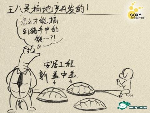 金融危机图解！