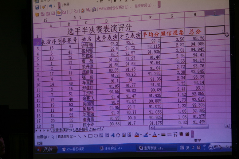 世界休闲小姐天台赛区半决赛